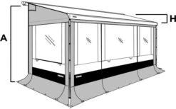 Thule Seitenwand Set Safari Residence G3 5200 / 5003 -Online Camping Rabatte 110574 607180