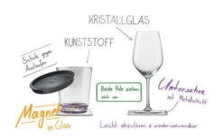 Silwy® Tritan Magnetgläser Mit Untersetzer 2er Set (250 Ml) -Online Camping Rabatte 235792 2383220