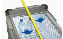 Truma Cooler C69 Dual Zone Kompressorkühlbox Mit Tiefkühlfunktion 69 Liter -Online Camping Rabatte 271484 1914722