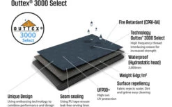 Outwell Cloud 3 Kuppelzelt 13 Outwell Cloud 3 Kuppelzelt -Online Camping Rabatte 530055 3443886