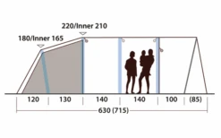 Outwell Hayward Lake 5ATC Aufblasbares Tunnelzelt 5 Personen -Online Camping Rabatte 789713 5206553