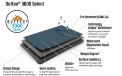 Outwell Springwood 5SG Tunnelzelt 5 Personen -Online Camping Rabatte 802520 5281895